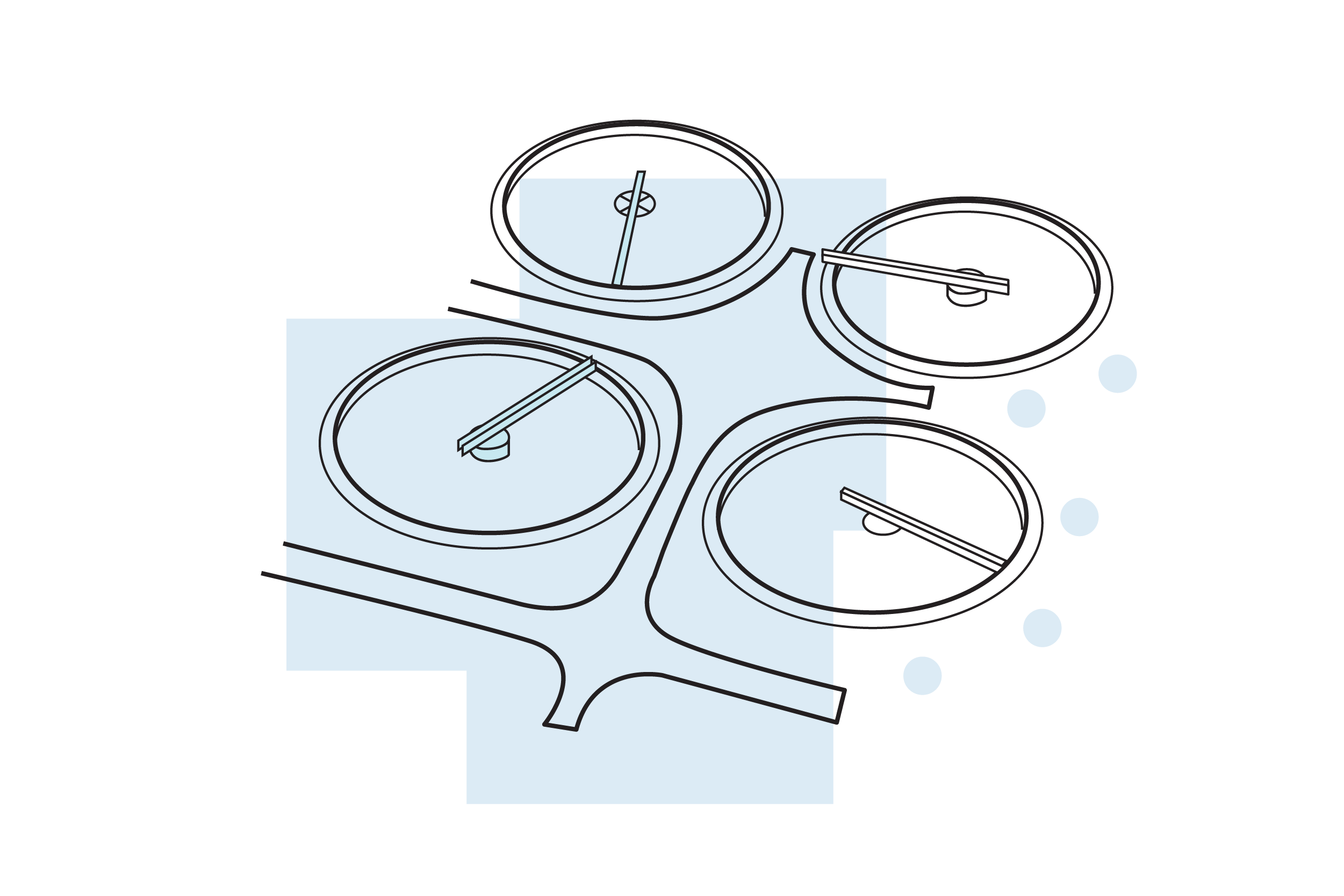 Water and wastewater